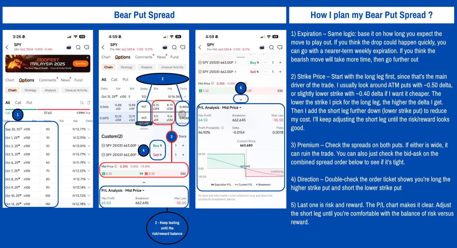 🔥 你期待已久的期权 playbook：我的完整分步期权策略速查表！