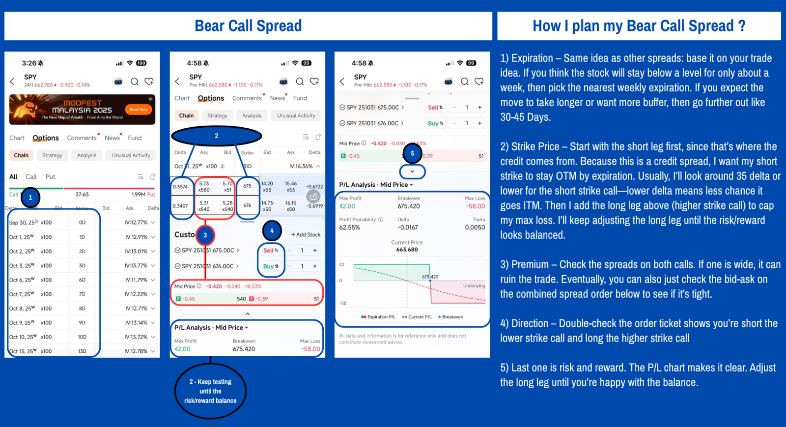 🔥 你期待已久的期权 playbook：我的完整分步期权策略速查表！