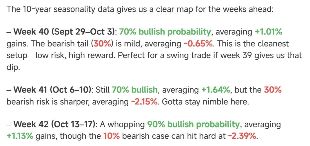 🔥 SPY & QQQ 第41周 | 你期待已久的我的每週佈局 | 做多看漲期權還是牛市看漲期權價差?