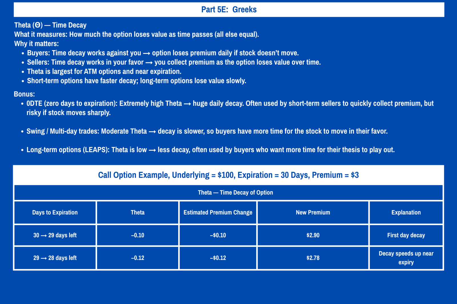 💥FREE DOWNLOAD OPTION TRADING 101 GUIDES💥| Trading Options for Dummies Cheat Sheet | Must-Know Tips & Strategies for Beginners