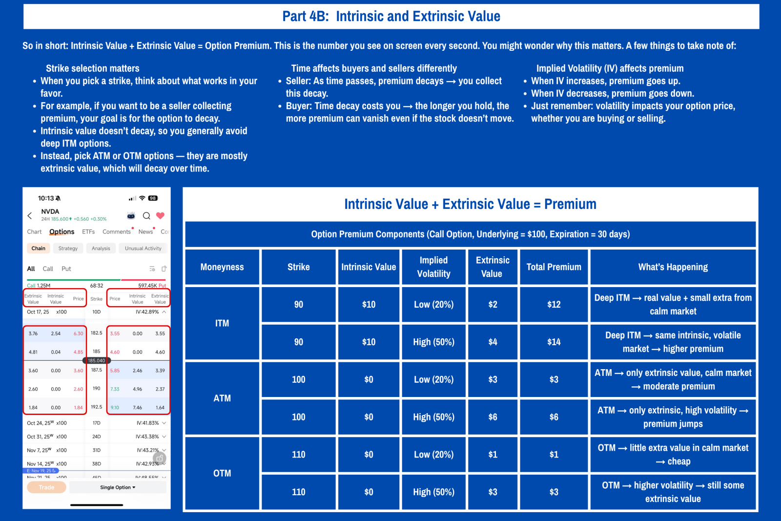💥FREE DOWNLOAD OPTION TRADING 101 GUIDES💥| Trading Options for Dummies Cheat Sheet | Must-Know Tips & Strategies for Beginners