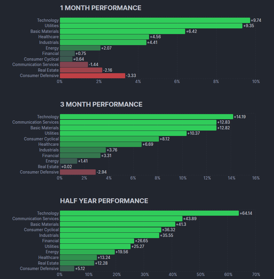 📚 台积电 | 台积电财报前双日历期权 | 利用隐含波动率优势捕捉上升波动