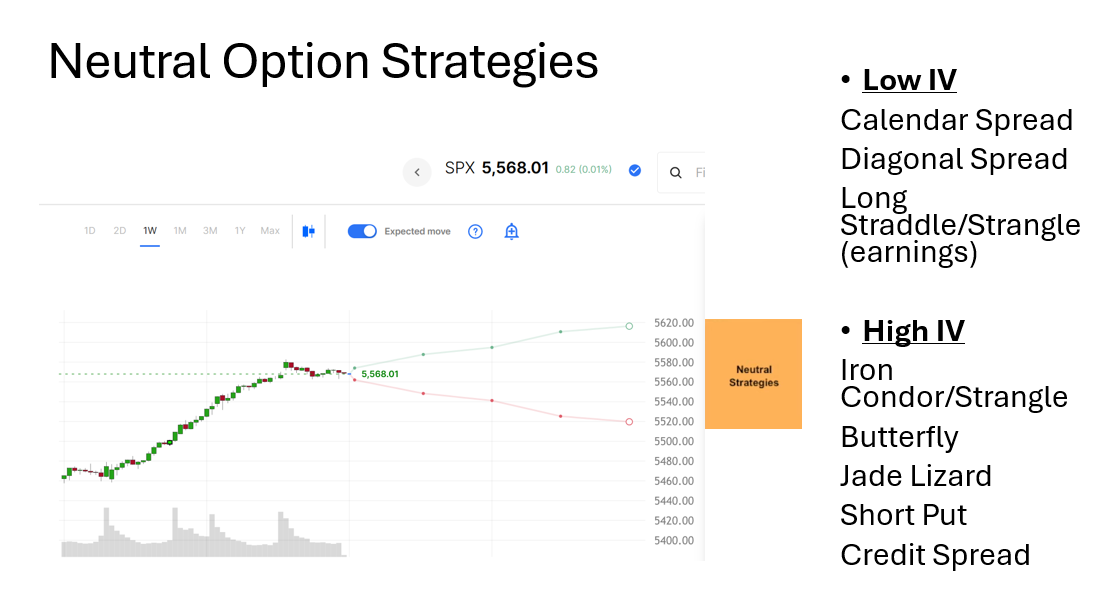 💥Ultimate Guide: Trading Options Before, During & After Earnings💥| Options Earnings Playbook | Must-Know Tips & Strategies