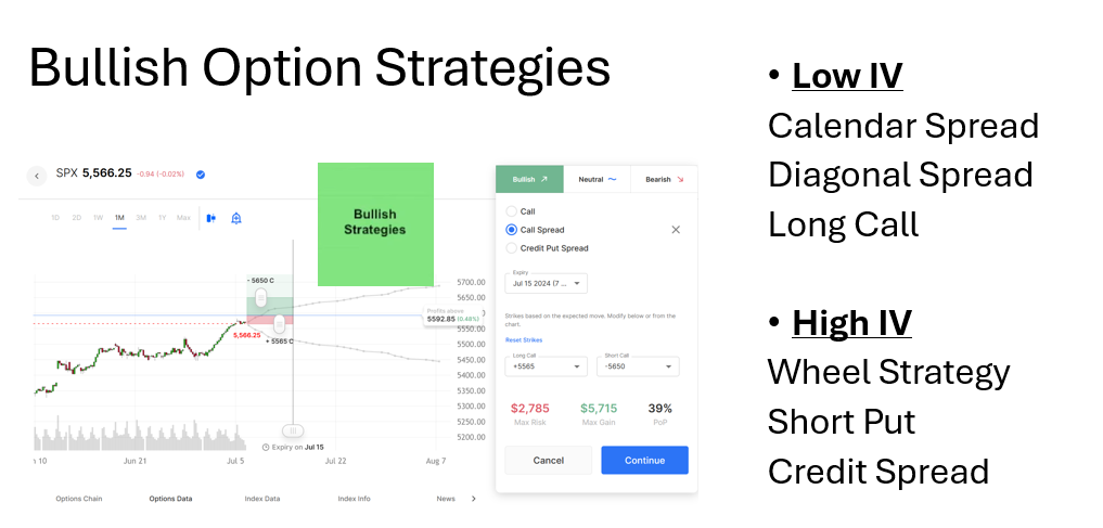 💥Ultimate Guide: Trading Options Before, During & After Earnings💥| Options Earnings Playbook | Must-Know Tips & Strategies