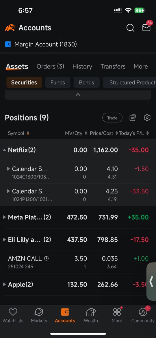 📌 NFLX Pre-Earnings Double Calendar Strategy Loss with Trading Lessons | Post Earning Buy the Dip? | Option Trade Journal Review