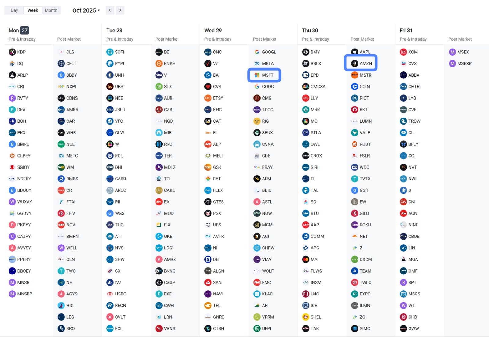 🔥MSFT或AMZN | 我對微軟或亞馬遜在業績公佈前的看法 | 中性-看漲期權策略