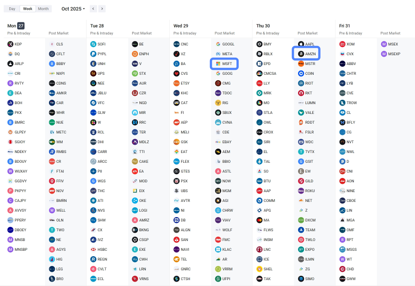 🔥MSFT or AMZN | My Thoughts on Microsoft or Amazon's Earnings Before the Crush | Neutral-Bullish Options Play