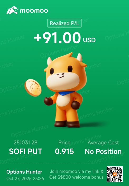 📊2025年10月顯著盈虧期權收益交易日誌 | 正期望值交易結果 | 小資金期權挑戰