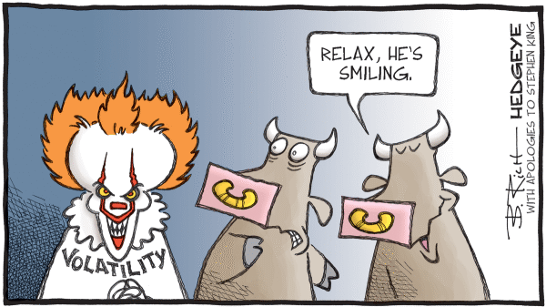 🔓 CRWV 和 NBIS | Coreweave & Nebius Group 财报策略手册 | 中性-看涨期权策略