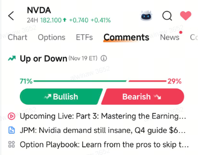 📌今日股票期权收益动态 | NVDA 偏向看涨的“财报日”交易 | 谨慎看涨的期权卖方策略
