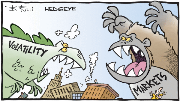📉 市场正在转向避险模式？担心市场崩盘？试试这个简单的H.E.A.T.策略手册，利用防御性板块进行对冲 🔥🛡️