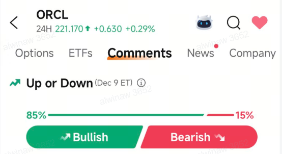 📘ORCL Earnings Options Play: How I am Positioning for Long Term Bullish with Short Term Protection using 5 Edges?
