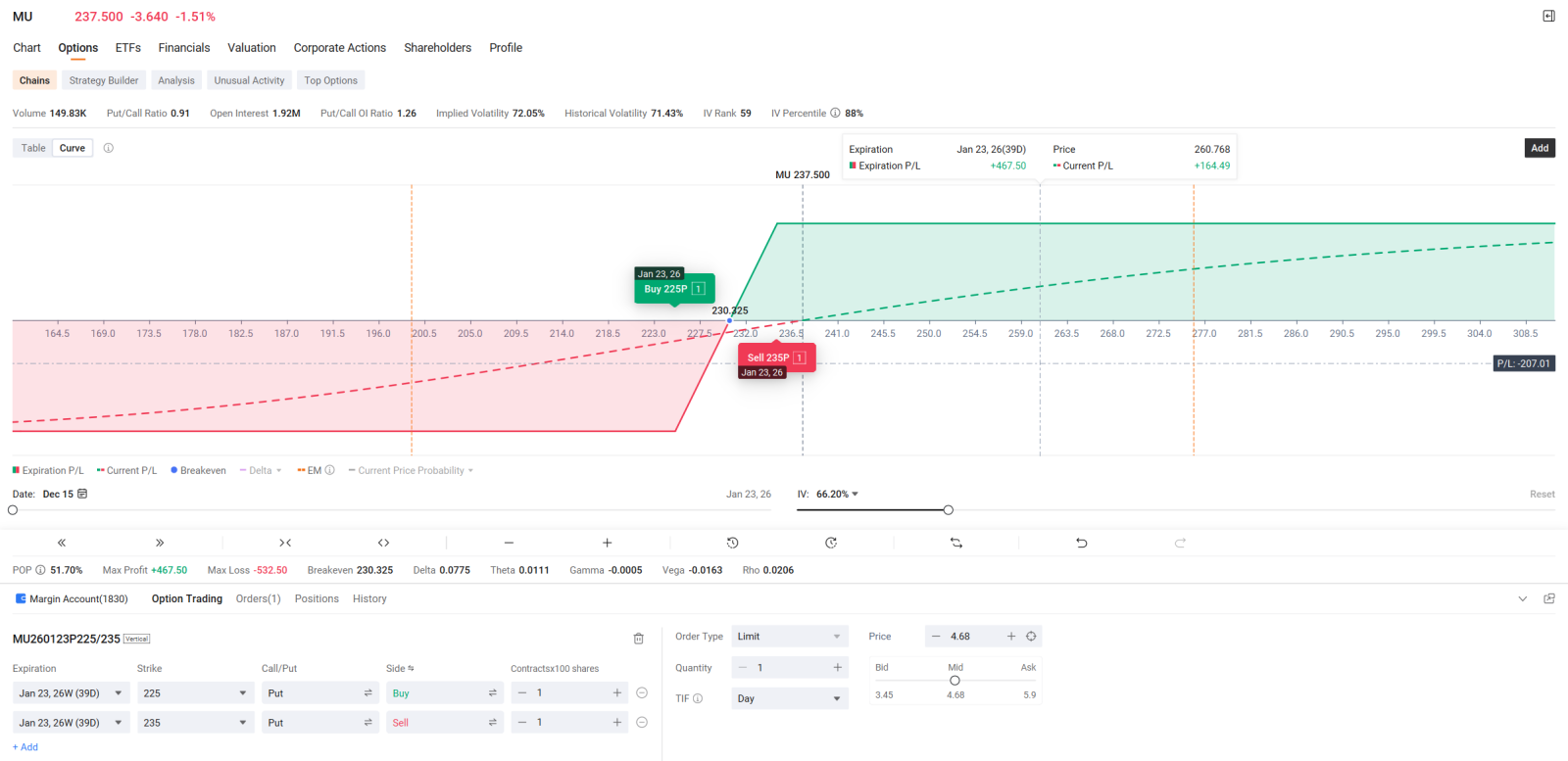 📘MU Options Earnings Playbook | Ready for Gappers?