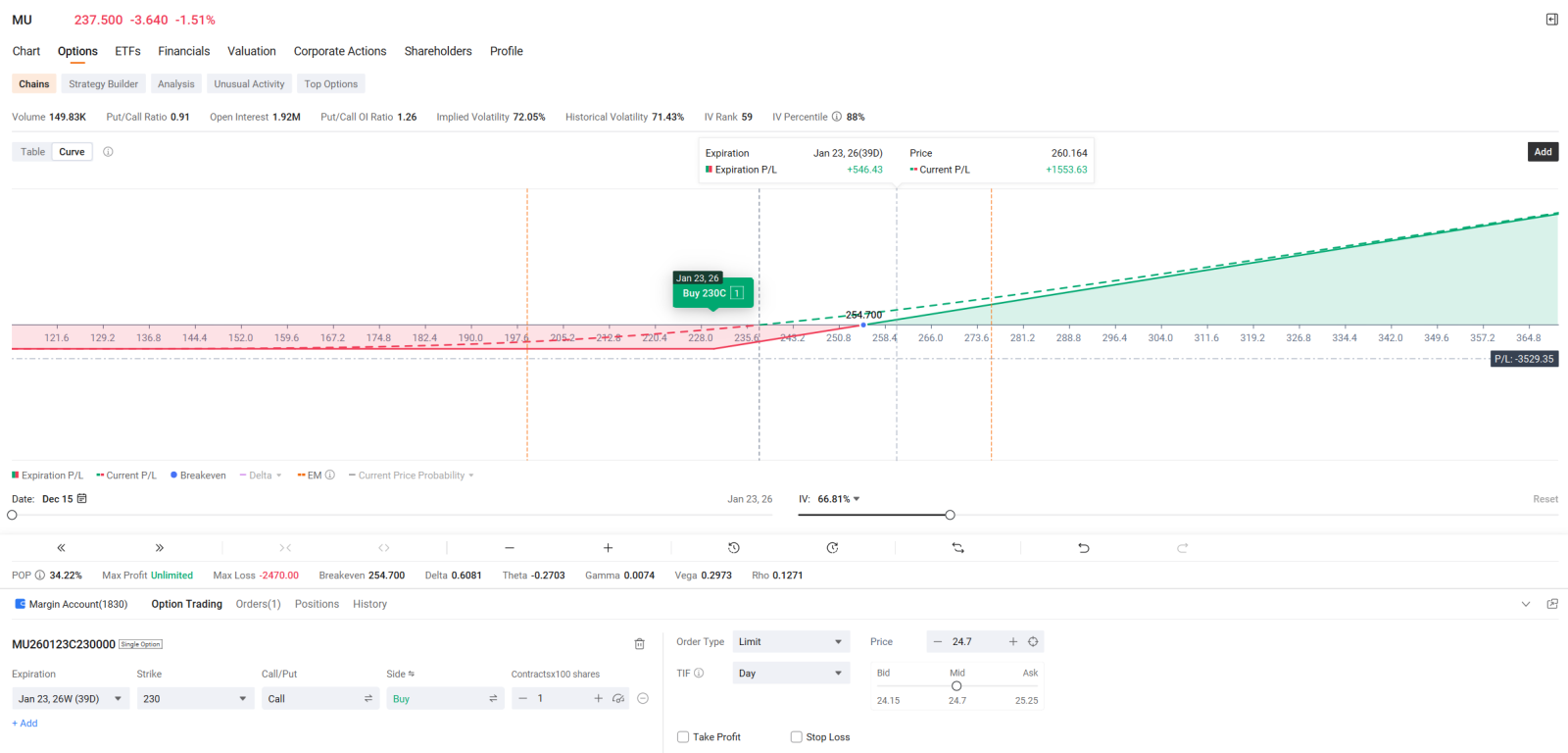 📘MU Options Earnings Playbook | Ready for Gappers?