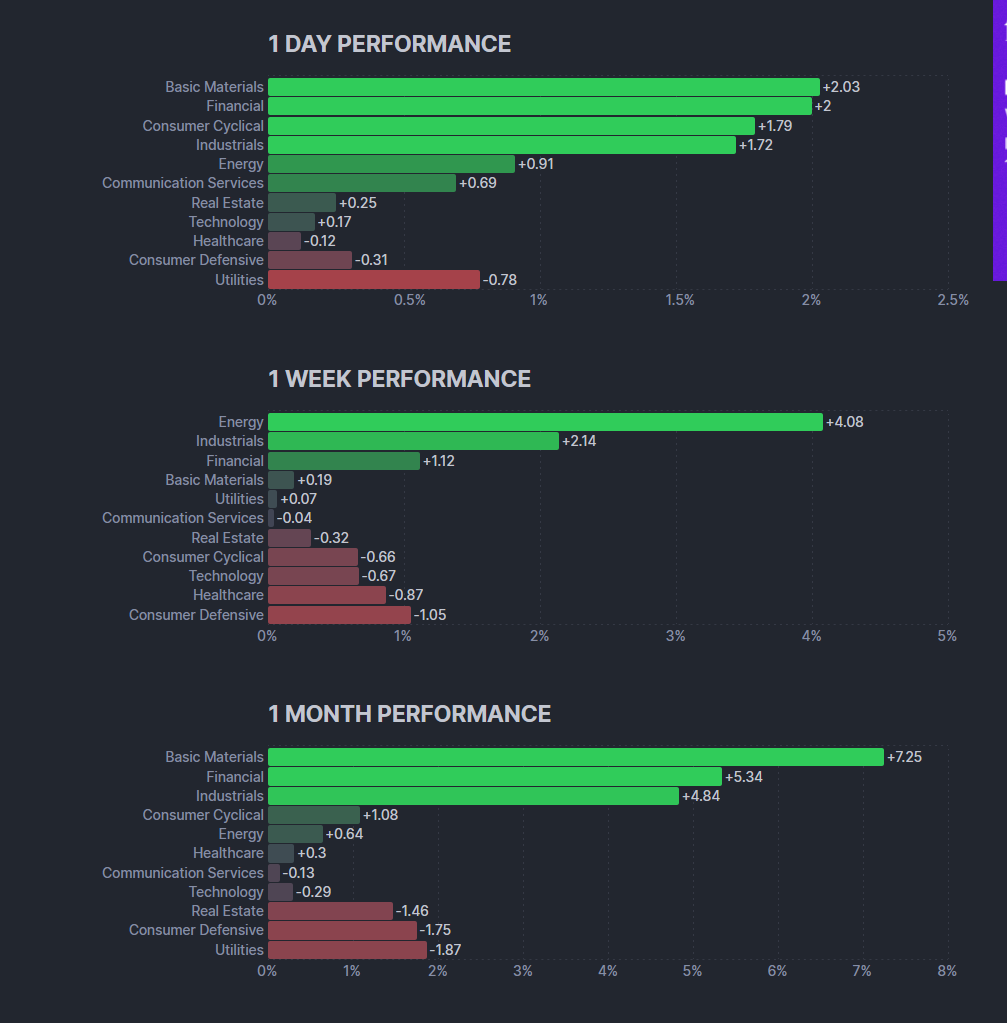 ショックを超えて：エネルギー・基本素材株のブレイクアウトに向けたオプション戦略を学ぶ - ボラティリティに過剰なプレミア... -  moomooコミュニティ