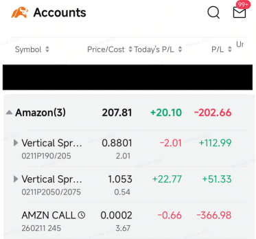📊 第二部分：亞馬遜（AMZN）週中期權更新：期權價差策略（56%-95%收益）對比買入看漲期權投機（-99%損失）