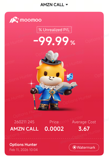 📊 第二部分：亞馬遜（AMZN）週中期權更新：期權價差策略（56%-95%收益）對比買入看漲期權投機（-99%損失）