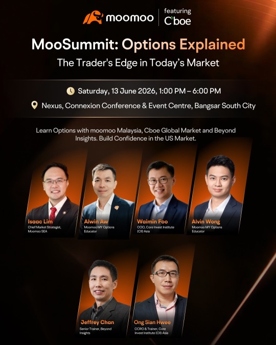 🚀MooSummit馬來西亞2026：期權詳解，一起聊聊吧！
