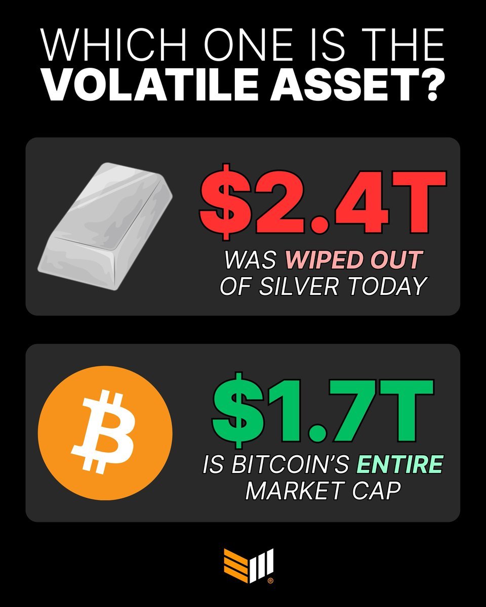 速報：銀の価格は本日現在33％下落しており、史上最悪の一日となる見込みです 🤯 - moomooコミュニティ