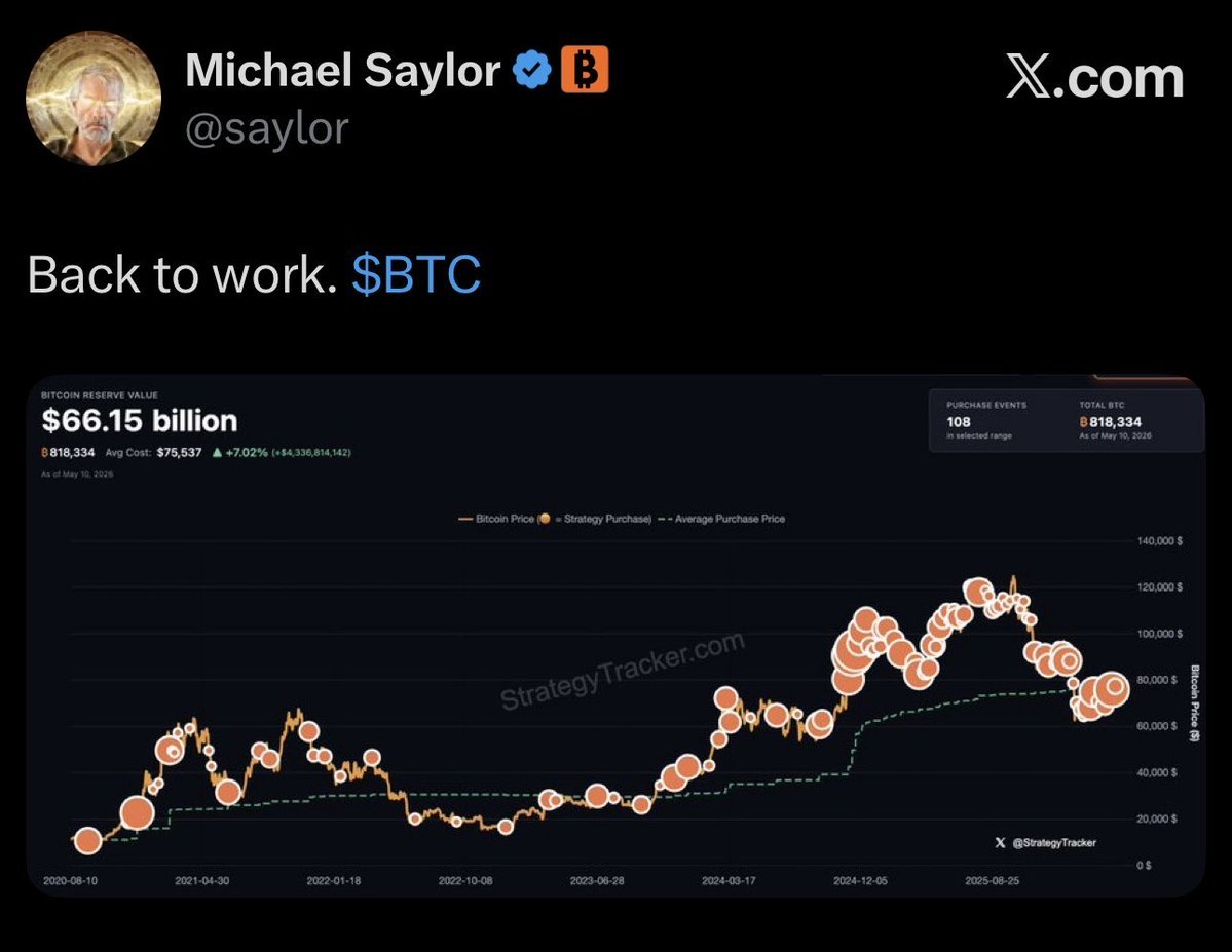 最新消息：Michael Saylor暗示策略是「回歸工作」，繼續加倉比特幣 🚀