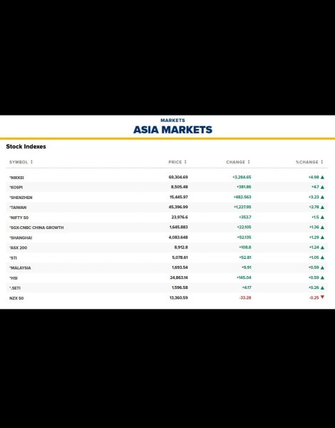 NEXT FUNDS インド株式指数・Nifty 50連動型上場投信【1678】の株価