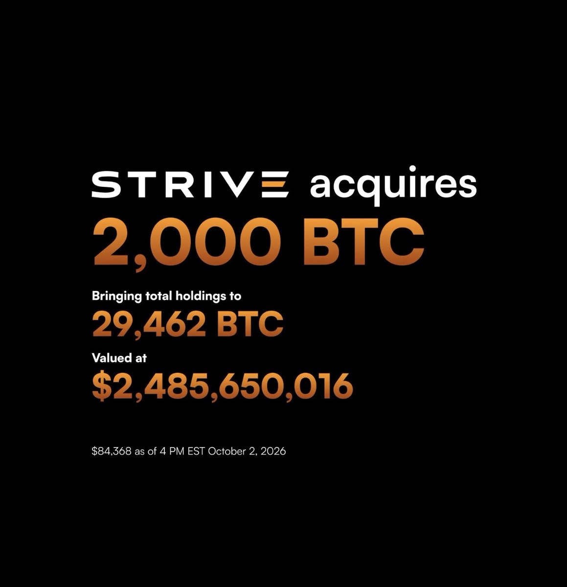 🚨𝗝𝗨𝗦𝗧 𝗜𝗡: 🇺🇸 Strive has purchased 2,000 $Bitcoin (BTC.CC)$ , valued at $169M.