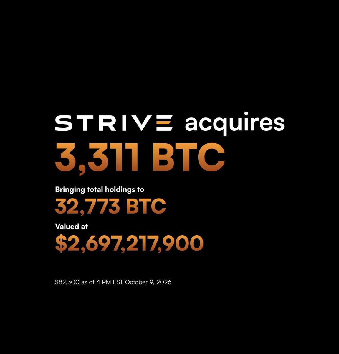 🚨𝗝𝗨𝗦𝗧 𝗜𝗡: 🇺🇸 Strive has purchased 3,311 $Bitcoin (BTC.CC)$ , valued at $275M.