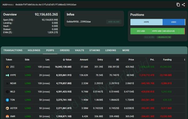 Toncoin(TON) Stock Price Today | Quotes & News - Moomoo