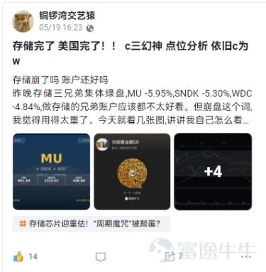 萬億美光 之後呢