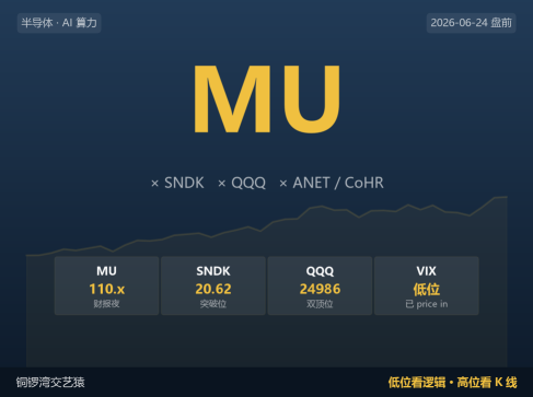 小光馬上業績 cww已經說膩了