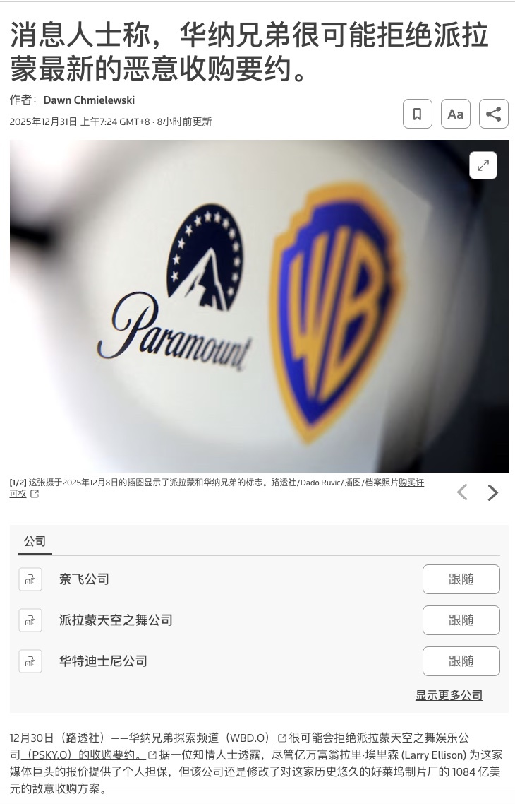 华纳收购案最新消息更新的据知情人士透露，上周派拉蒙在修改了收购要约之后，华纳兄弟计划再次拒绝派拉蒙的收购提议，依旧是维... - moomoo 社区