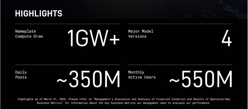 【SpaceX 招股書深度解讀】一家公司，三個故事，和一道一萬億美元的估值裂縫