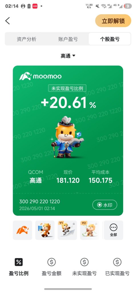 看完财报后猛加仓