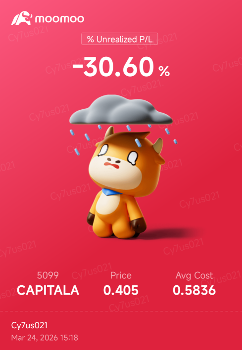 Cry