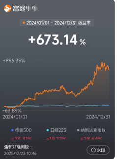 2025年回顾和2026年策略