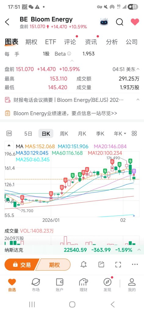 无论风吹雨打，我自岿然不动
