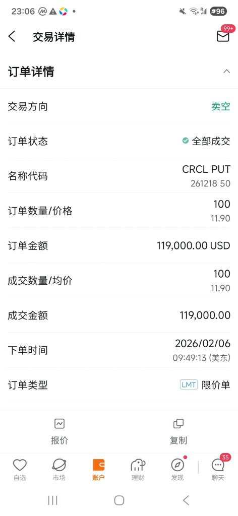 crcl