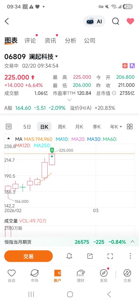 近期港股的一些思考