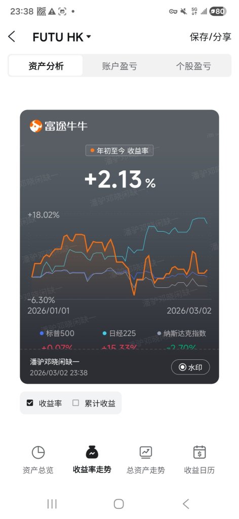 本周展望