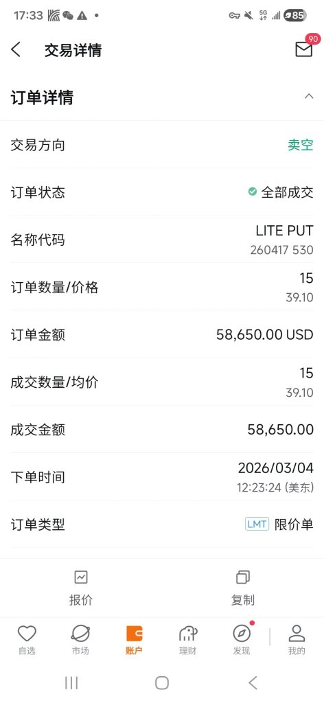 Regarding selling put options