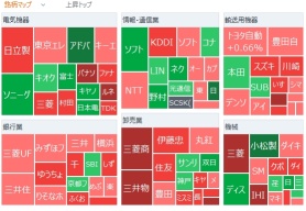 ジャパンディスプレイ【6740】株価掲示板｜投資家のコメント - moomoo証券