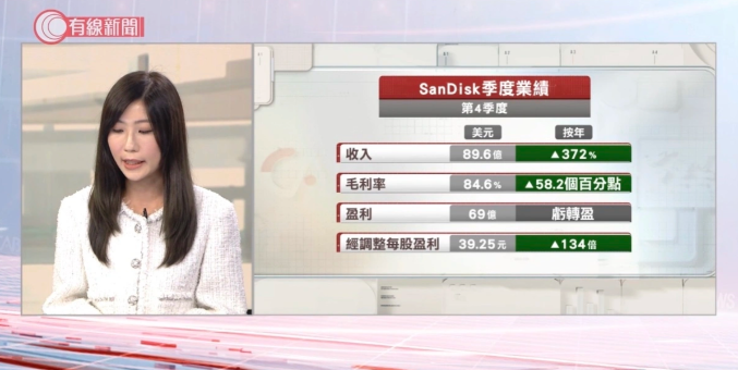 存儲板塊/Spcx限售股解禁後部署
