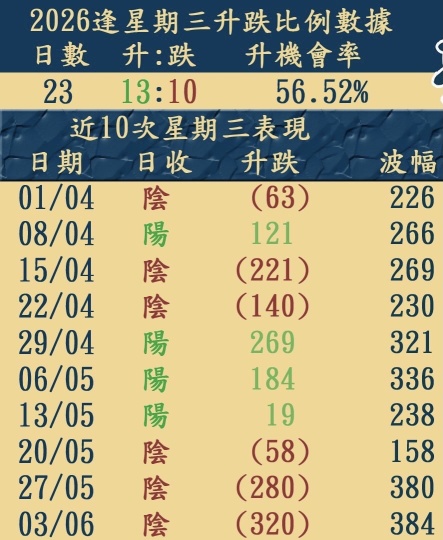 迎来6月第八个交易日