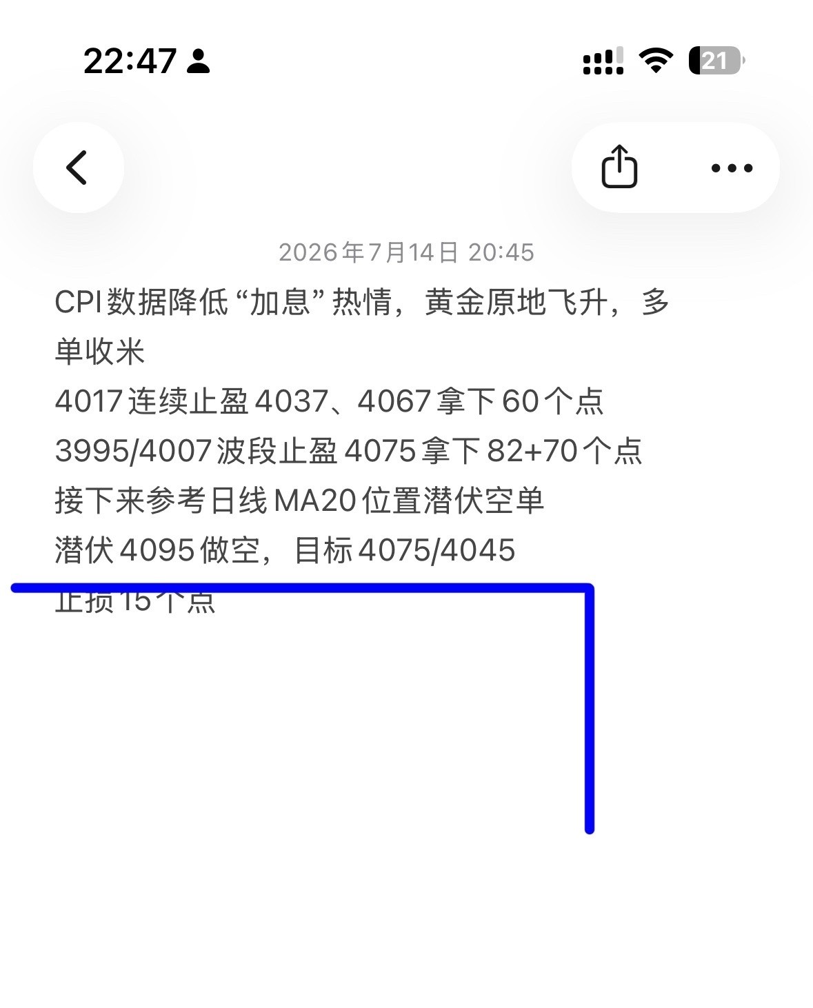 $XAU/USD (XAUUSD.CFD)$ The 4-hour MA20 support held firm, fourth trade profitable; four consecutive wins on Tuesday netted a total of 254 points Long position at 4073, short-term take-profit at 4095, captured 22 points Morning session long entries at 3995/4007, successive take-profits at 4017 and 4075, netting 82 + 70 points European session long entry at 4017, successive take-profits at 4037 and 4067, captured 60 points US session short entry at 4095, short-term take-profit at 4075, captured 20 points Next, monitor the daily MA20 level for potential consolidation; if price stabilizes, watch for short-term resistance around 4135–4150