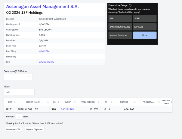 Assenagon资产管理公司刚刚从恐慌的投资者手中买入了60万股 :)