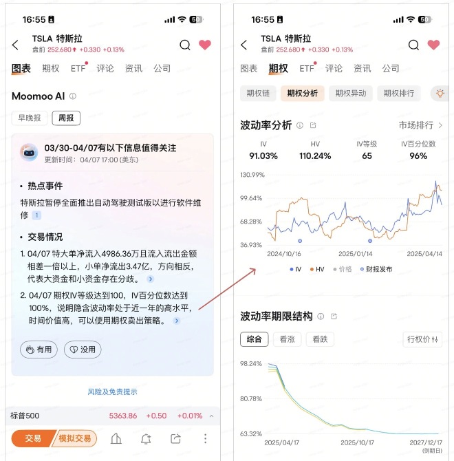 moomoo AI新機能の使用感