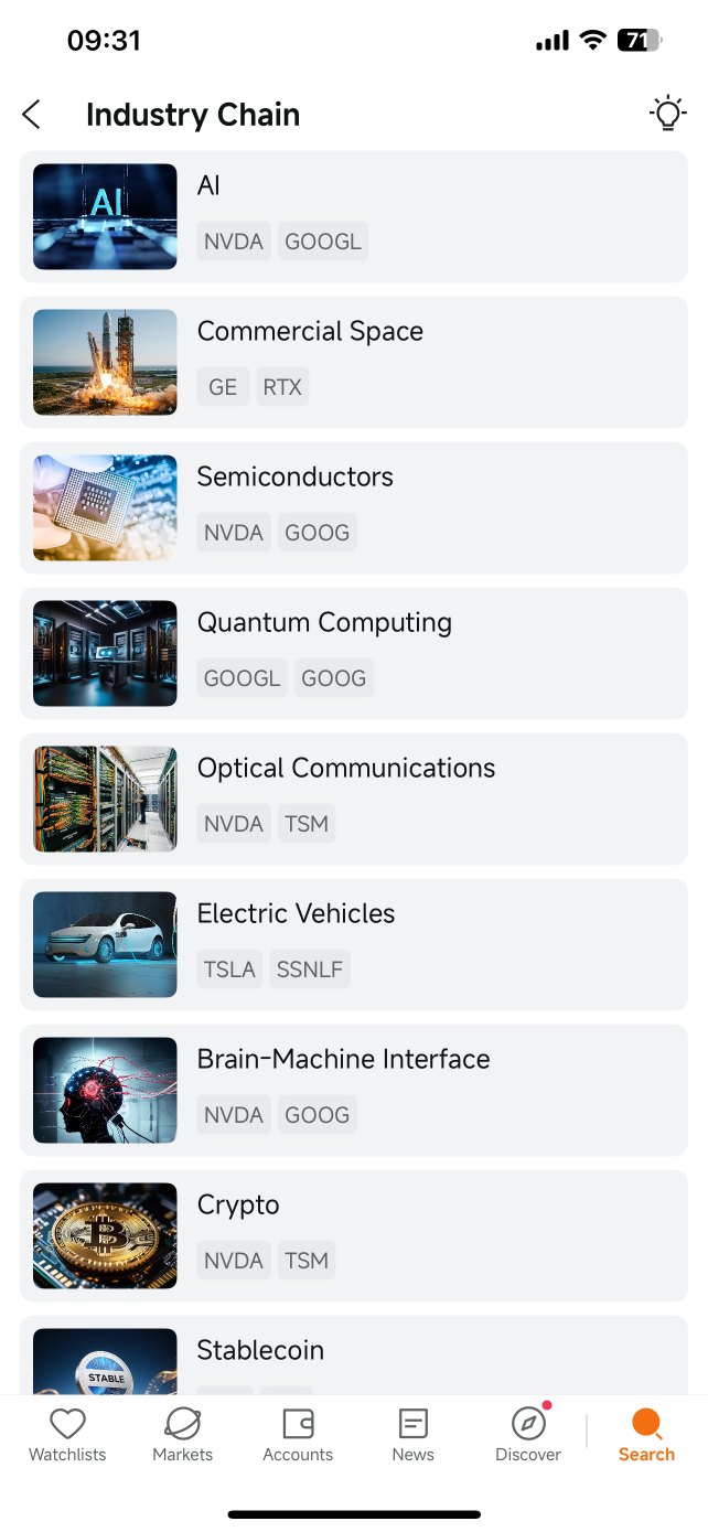Nine themes on moomoo's Industry Chain and NVDA tags four of them — thoughts?