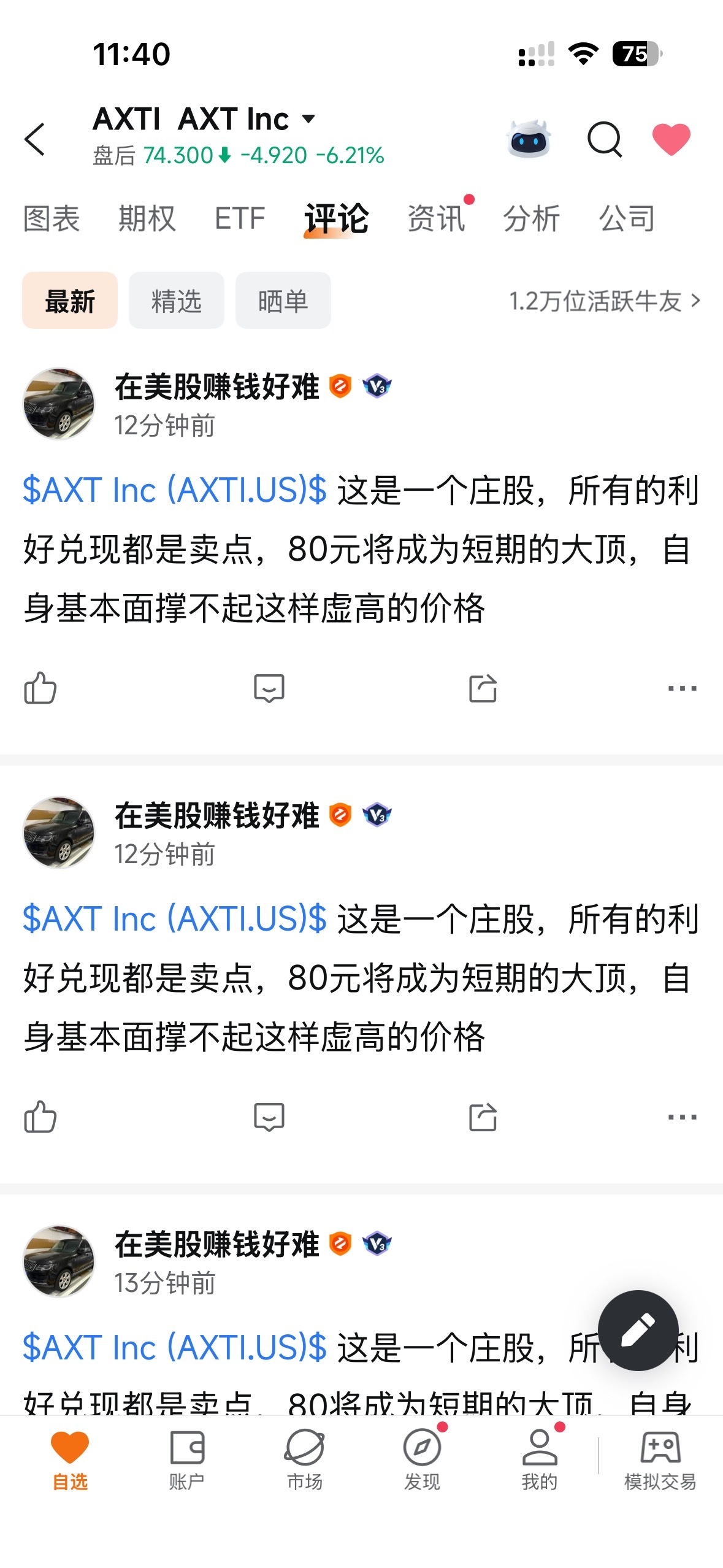 $AXT Inc (AXTI.US)$