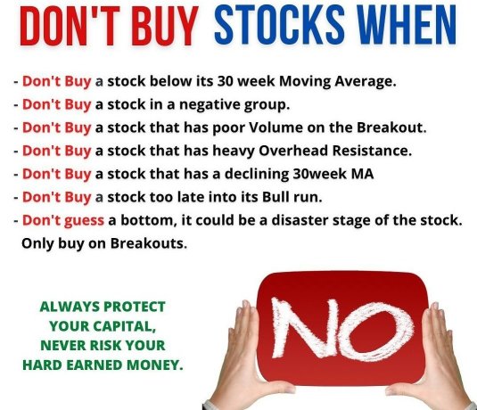 Don't buy stocks when.......