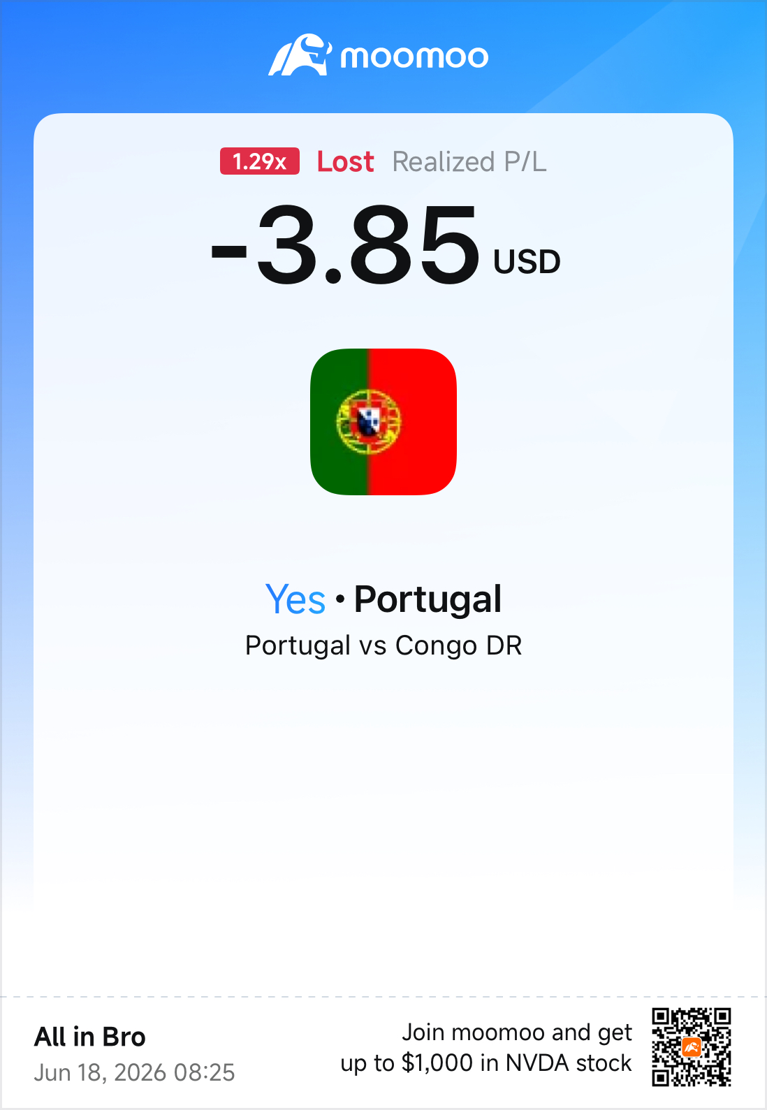 My two favorite teams in this World Cup are Portugal and England (I've been a loyal England fan for 22 years).  I'm mainly backing Portugal because of Bruno Fernandes and CR7[Anxious] I watched Portugal's full match, and honestly, I feel like they can only make a deep run if Ronaldo gets subbed off.  Otherwise, it's gonna be super risky. England really delivered. I’m backing them to go far.  With no dressing room drama, solid coaching, and plenty...